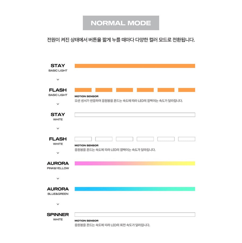 ATEEZ OFFICIAL LIGHT STICK ver.3