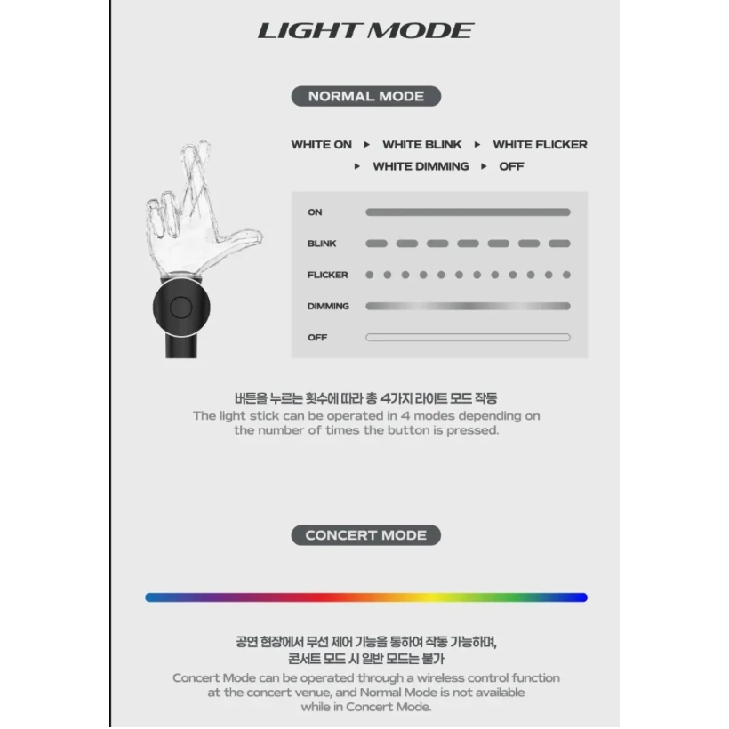 (PRE-ORDER) LNGSHOT - OFFICIAL LIGHT STICK CONCERT MERCH