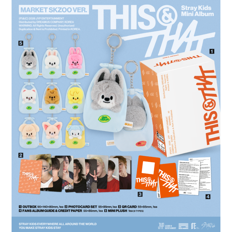 Stray Kids 'This & That' Market Skzoo Ver. mini album package set, featuring a plush bunny keychain, mini bag, box, photocards, and guide materials on a light blue background.