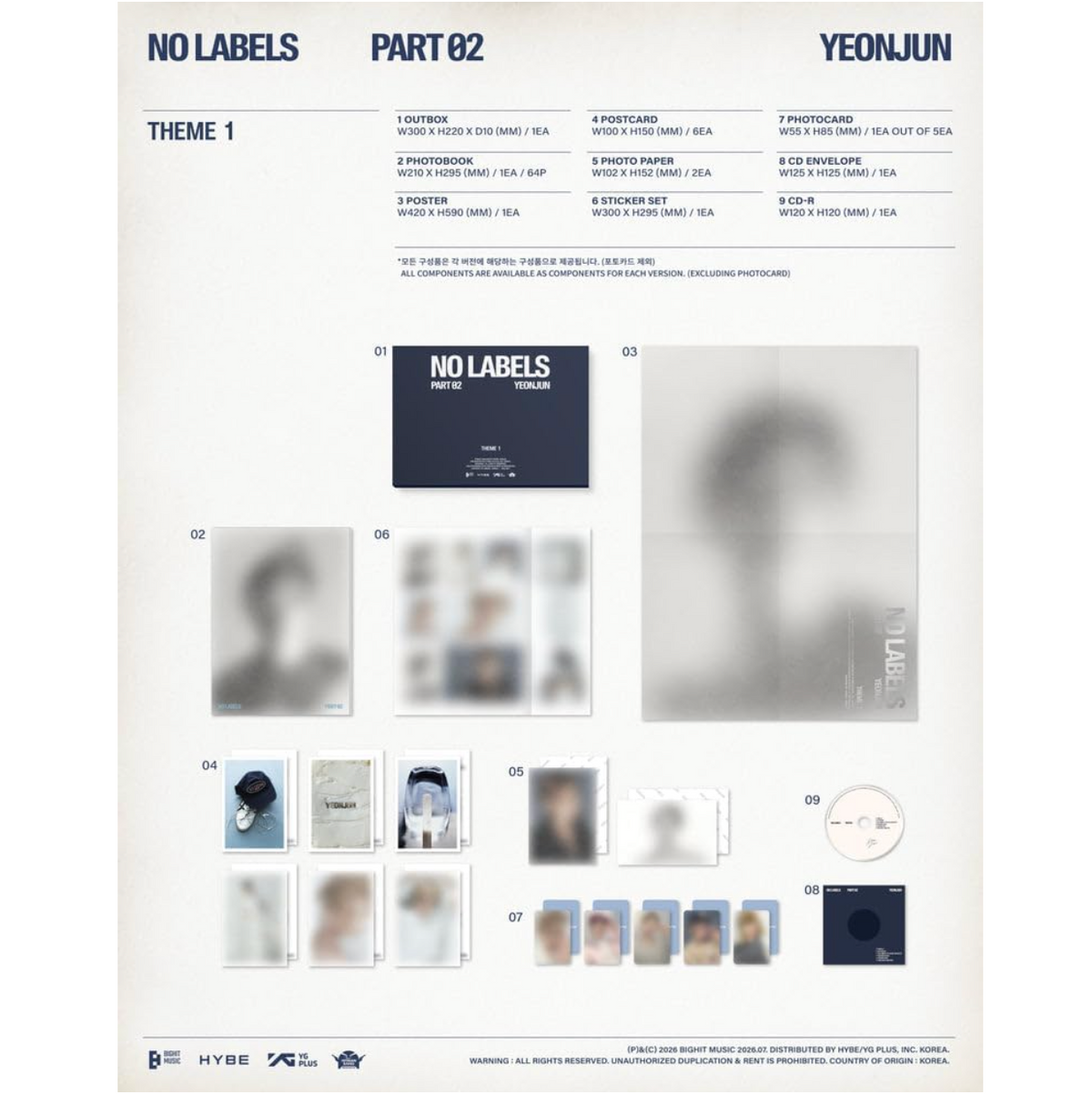 A product layout sheet for the K-pop album 'NO LABELS PART 02' by Yeonjun, featuring tracklist details, packaging mockups, and a CD-R image on a light cream background.